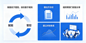 以控股之力，铸产业之基——上海融梁企业发展有限公司战略升级与远景展望